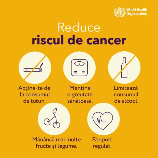 4 februarie – Ziua Mondială de luptă împotriva cancerului